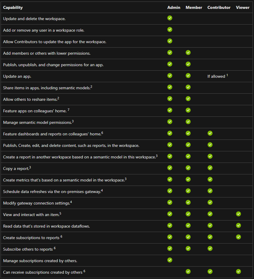 image-20240209-124941.png