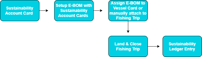 Untitled Diagram-1717497657963.drawio.png