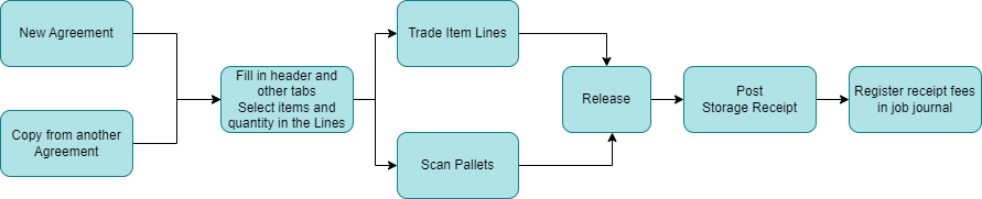 Untitled Diagram-1718715956252.drawio.png