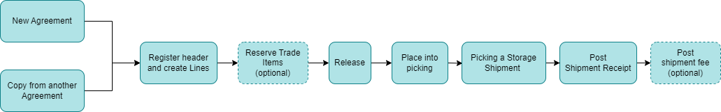 Untitled Diagram-1718715956252.drawio.png