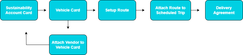 Untitled Diagram-1717503480590.drawio.png