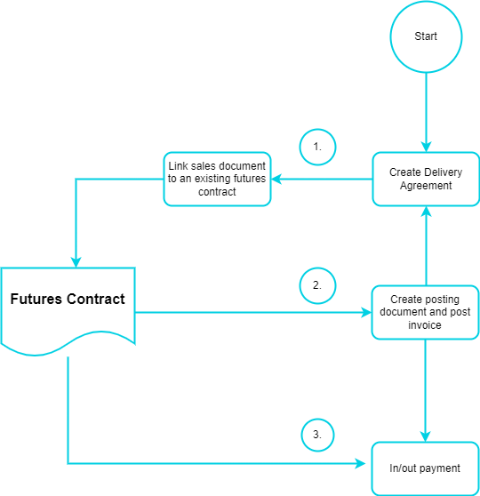 Untitled Diagram-nr2.drawio.png