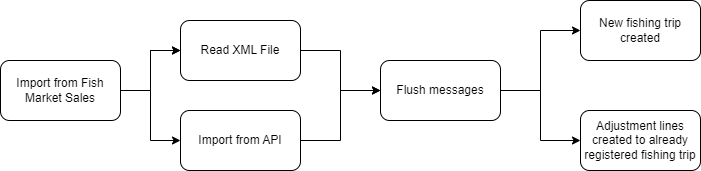 Untitled Diagram-1723823523041.drawio.png