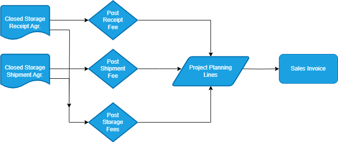 Untitled Diagram-1718796890502.drawio.png