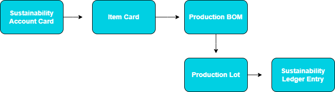 Untitled Diagram-1717502675351.drawio.png