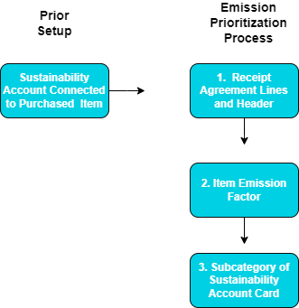 Untitled Diagram-1720534849544.drawio.png