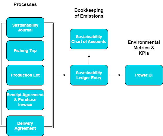 Untitled Diagram-1717497502842.drawio.png
