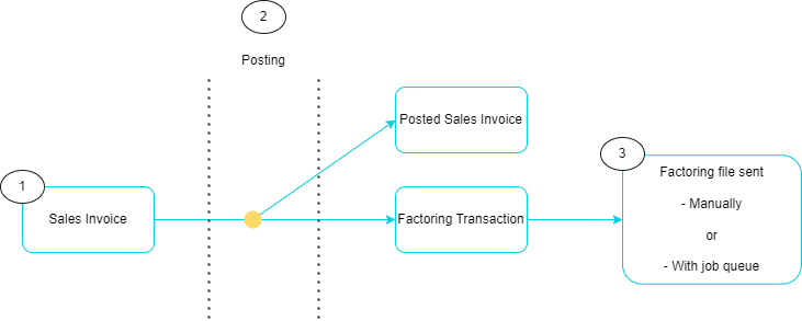 Untitled Diagram-1689695329568.drawio.png