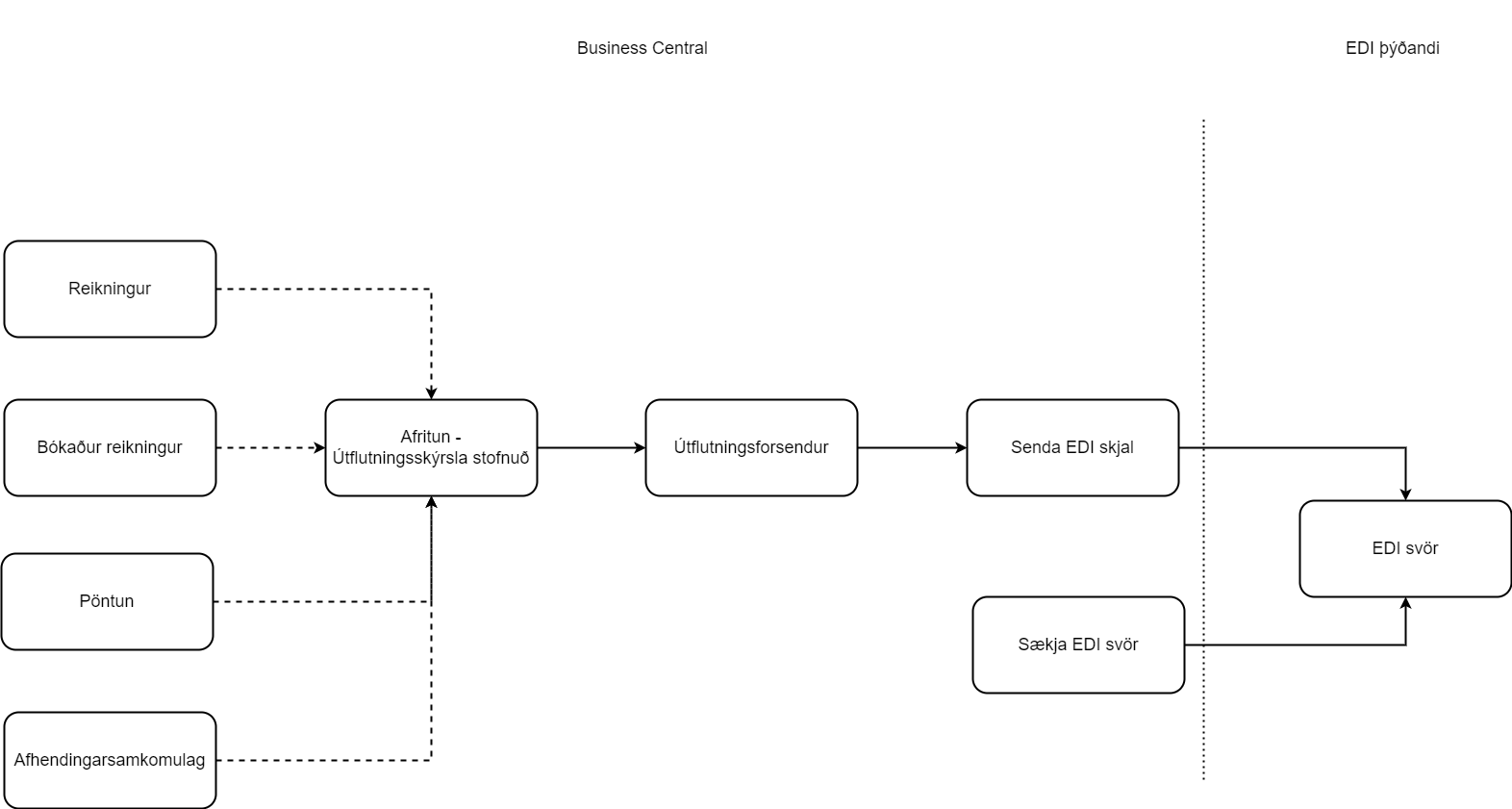 Untitled Diagram-1680006862594.drawio.png