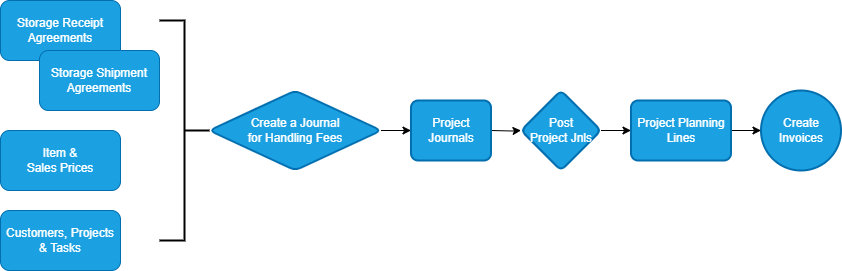 Untitled Diagram-1718890733985.drawio.png