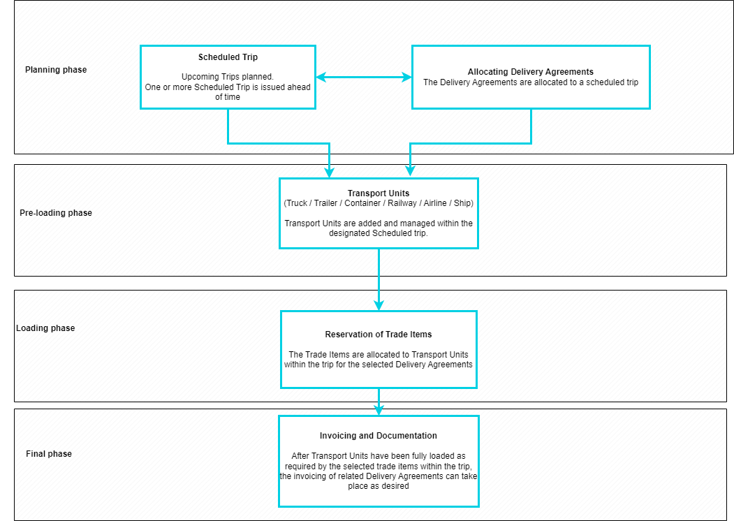 Untitled Diagram-1676303362987.drawio.png